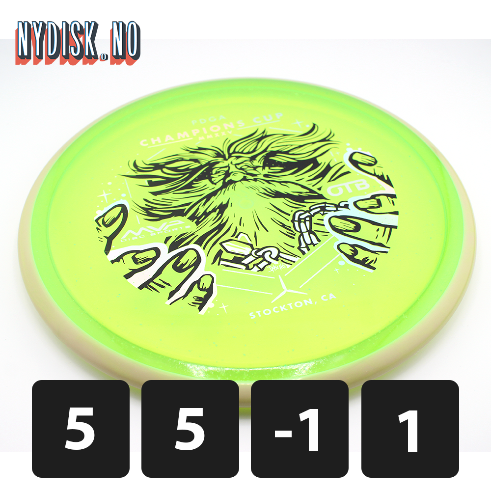 Axiom Particle Glow Proton Hex - Champions Cup