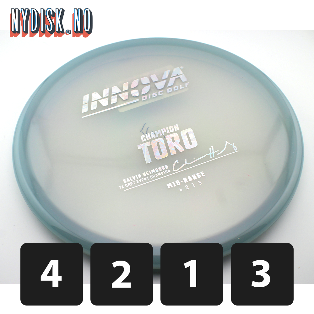 Innova Champion Toro