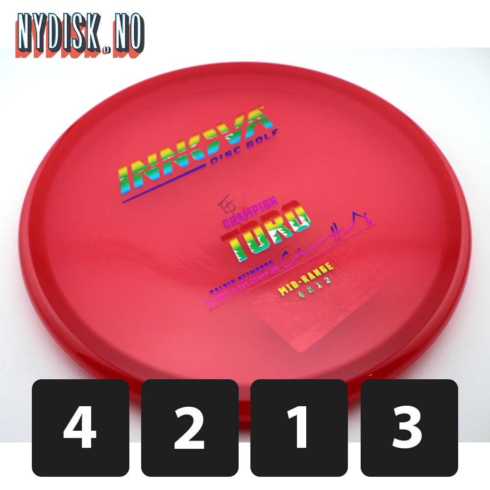 Innova Champion Toro