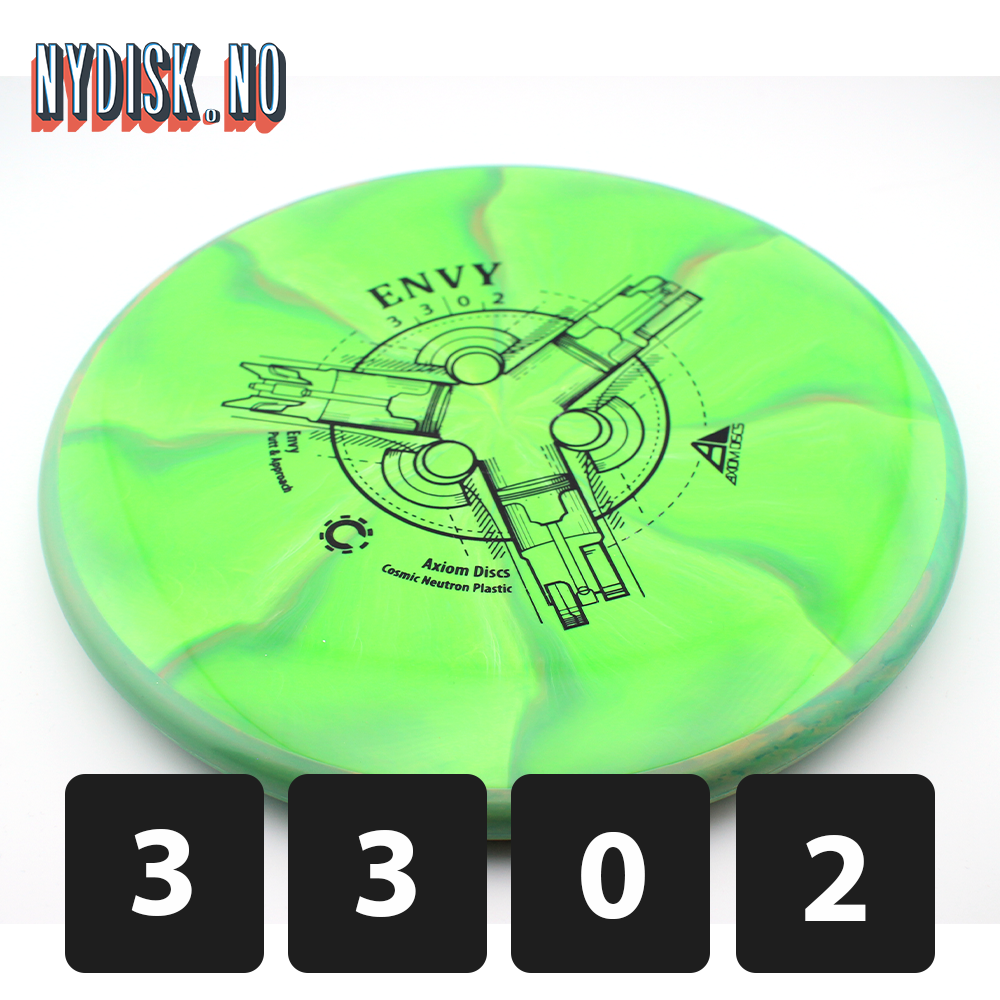 Axiom Cosmic Neutron Envy