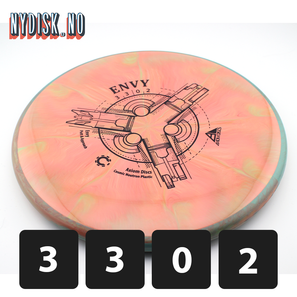 Axiom Cosmic Neutron Envy