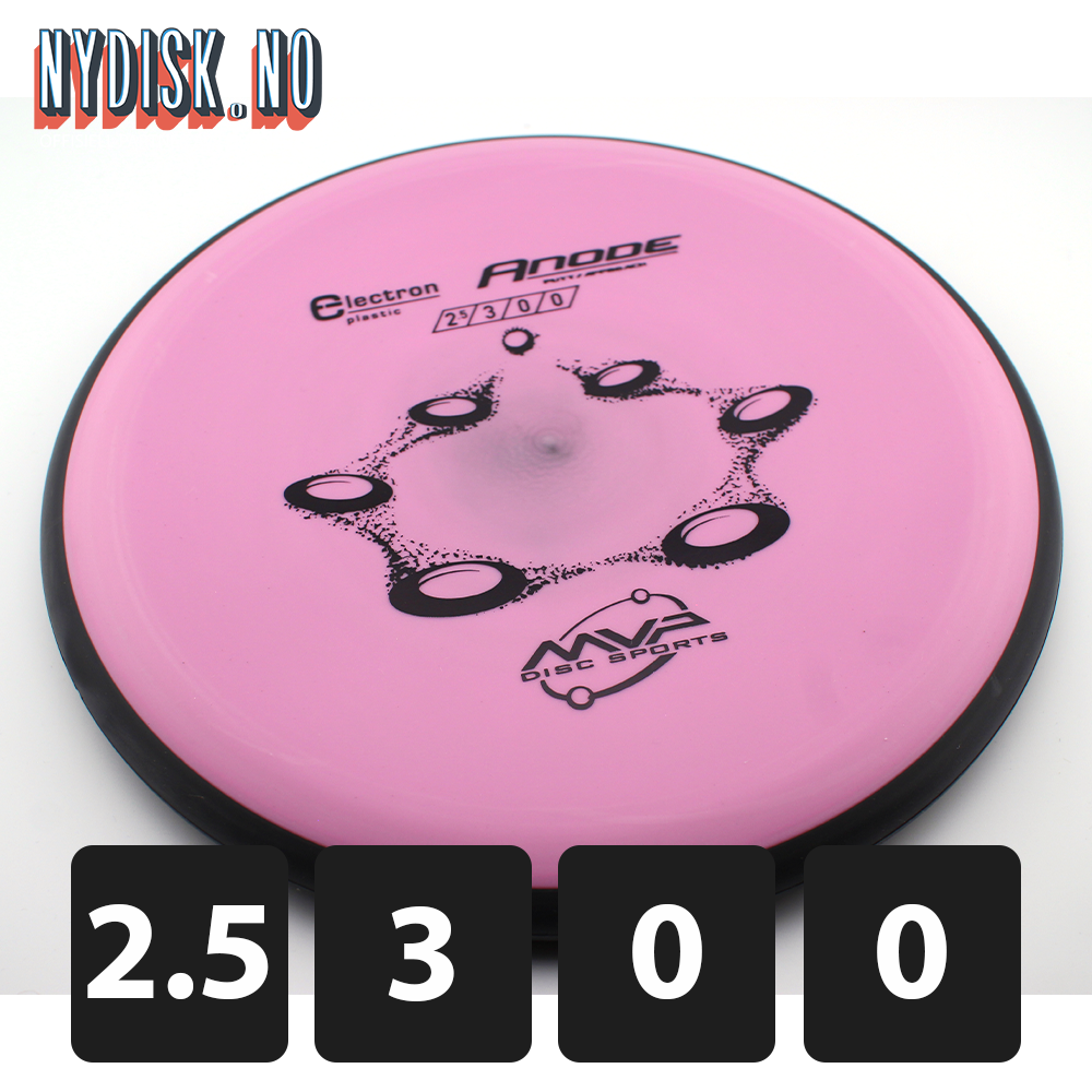 MVP Electron Anode