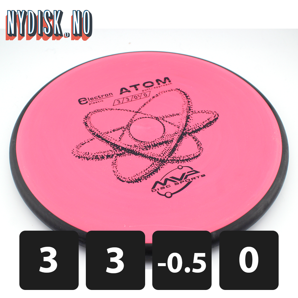 MVP Electron Atom