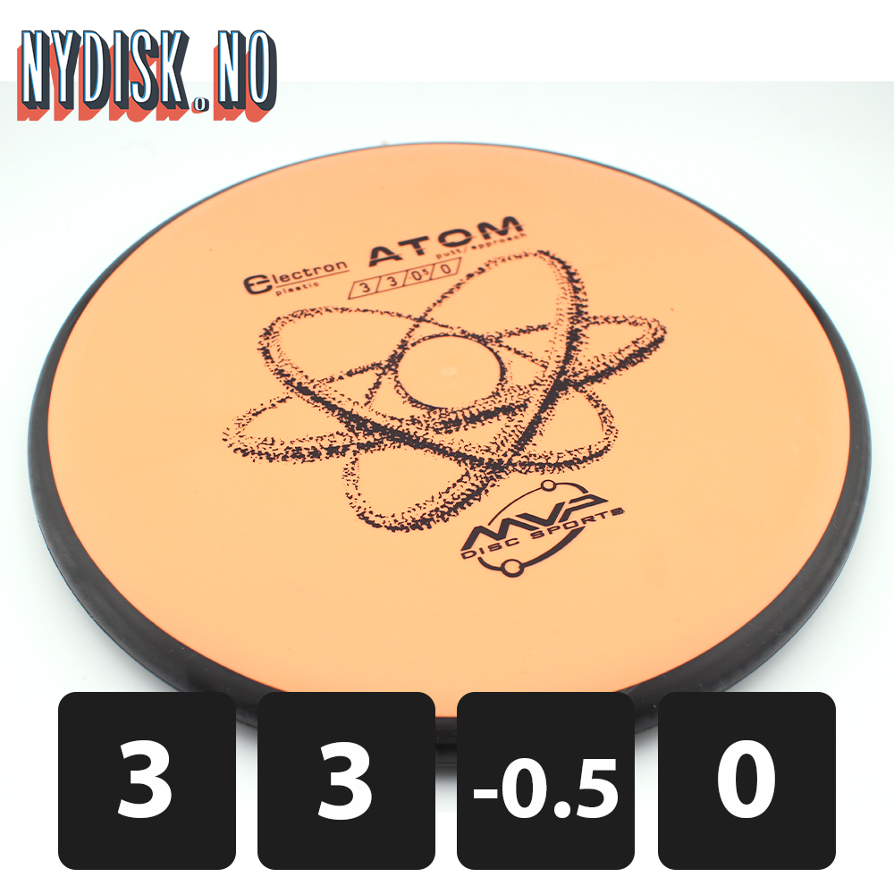 MVP Electron Atom