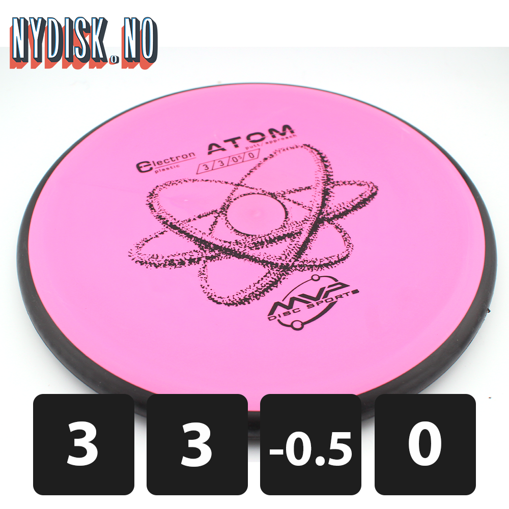 MVP Electron Atom