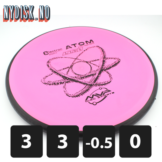 MVP Electron Atom