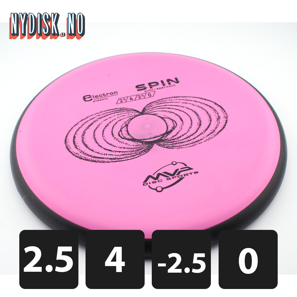 MVP Electron Spin