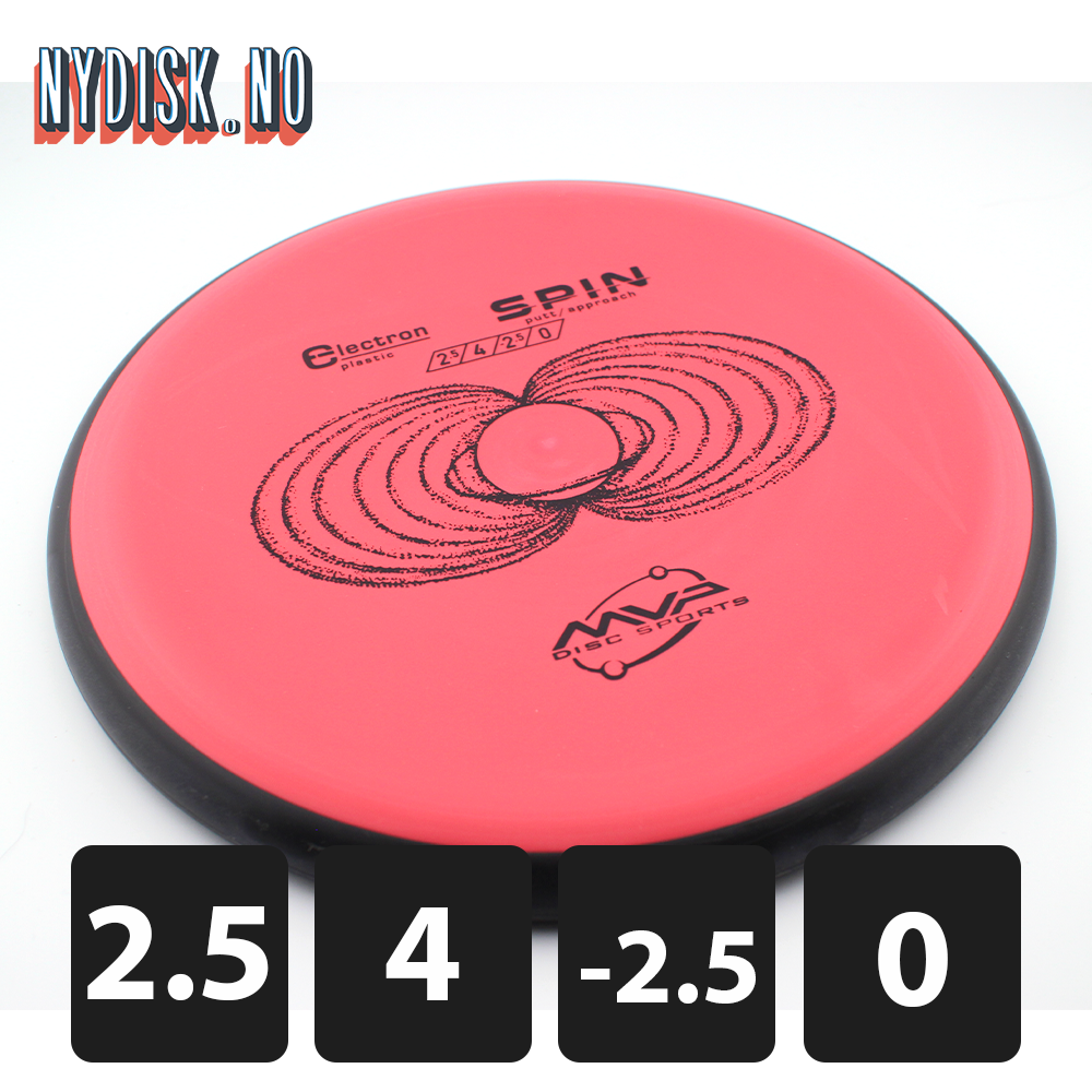 MVP Electron Spin