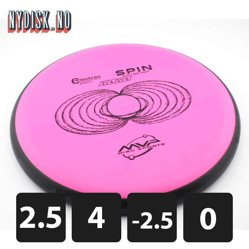 MVP Electron Spin