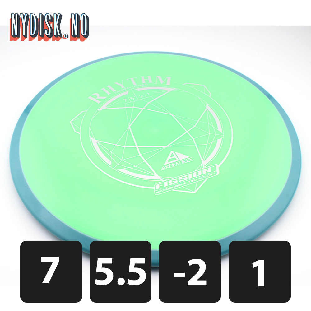 Axiom Fission Rhythm