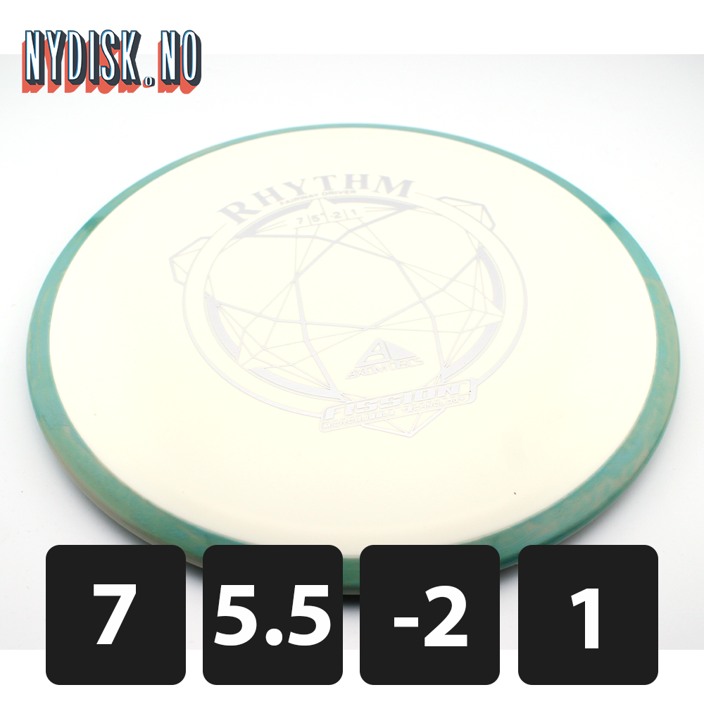 Axiom Fission Rhythm