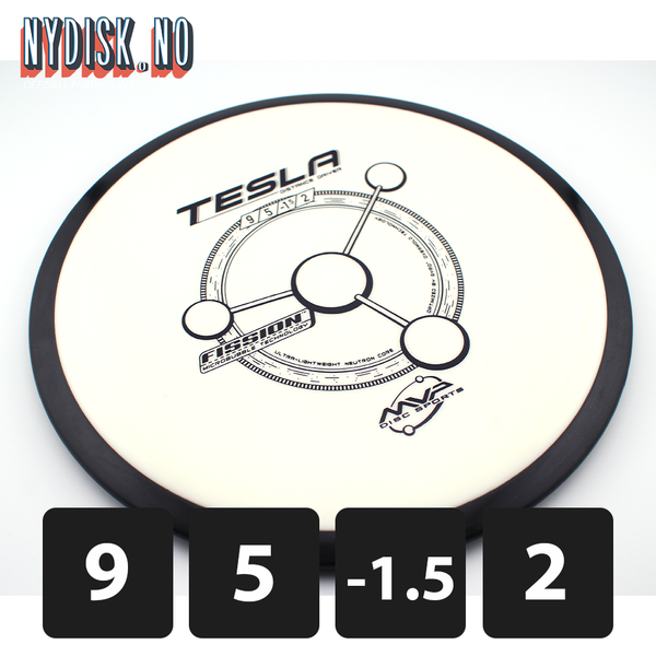 MVP Fission Tesla
