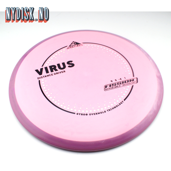 Axiom Fission Virus