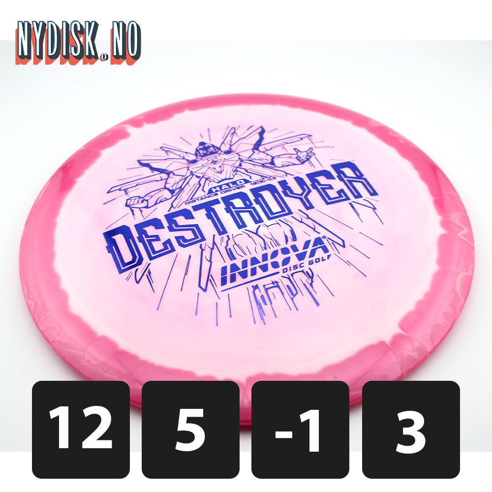 Innova Halo Star Destroyer