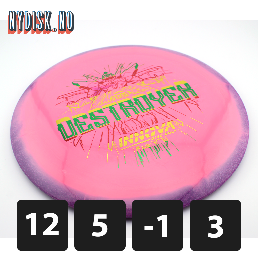 Innova Halo Star Destroyer