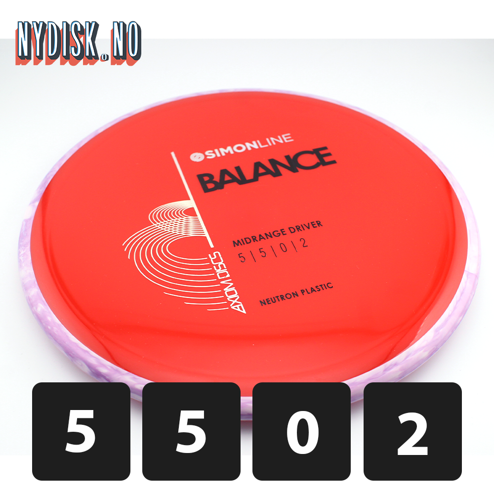 Axiom Simon Line Neutron Balance