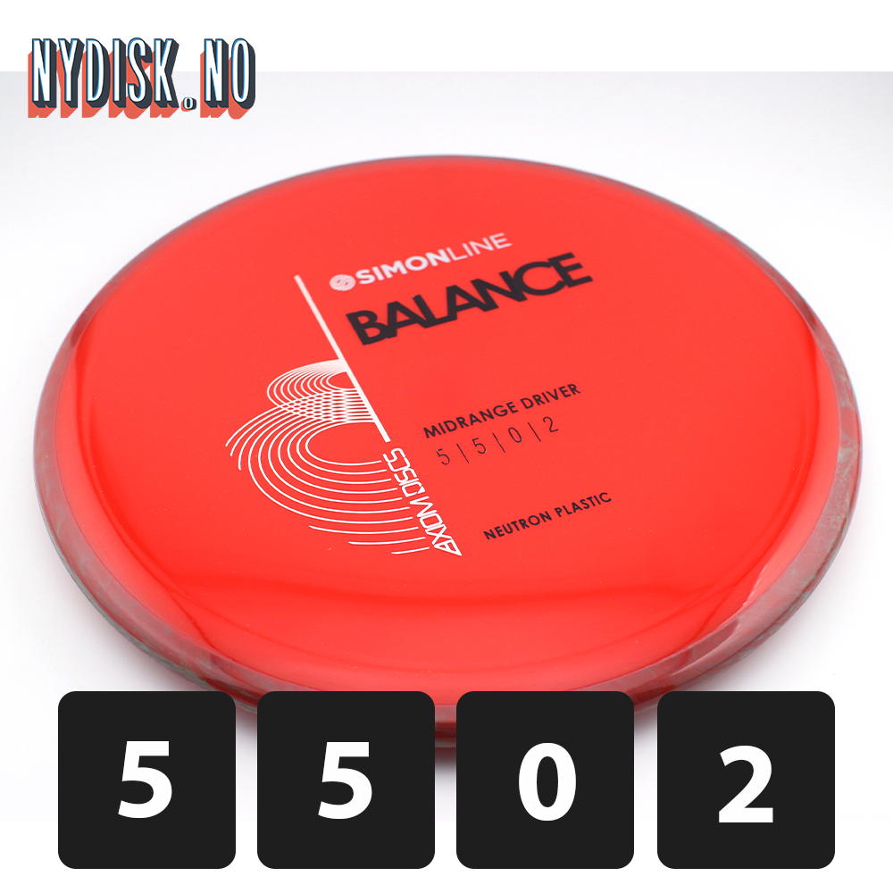 Axiom Simon Line Neutron Balance