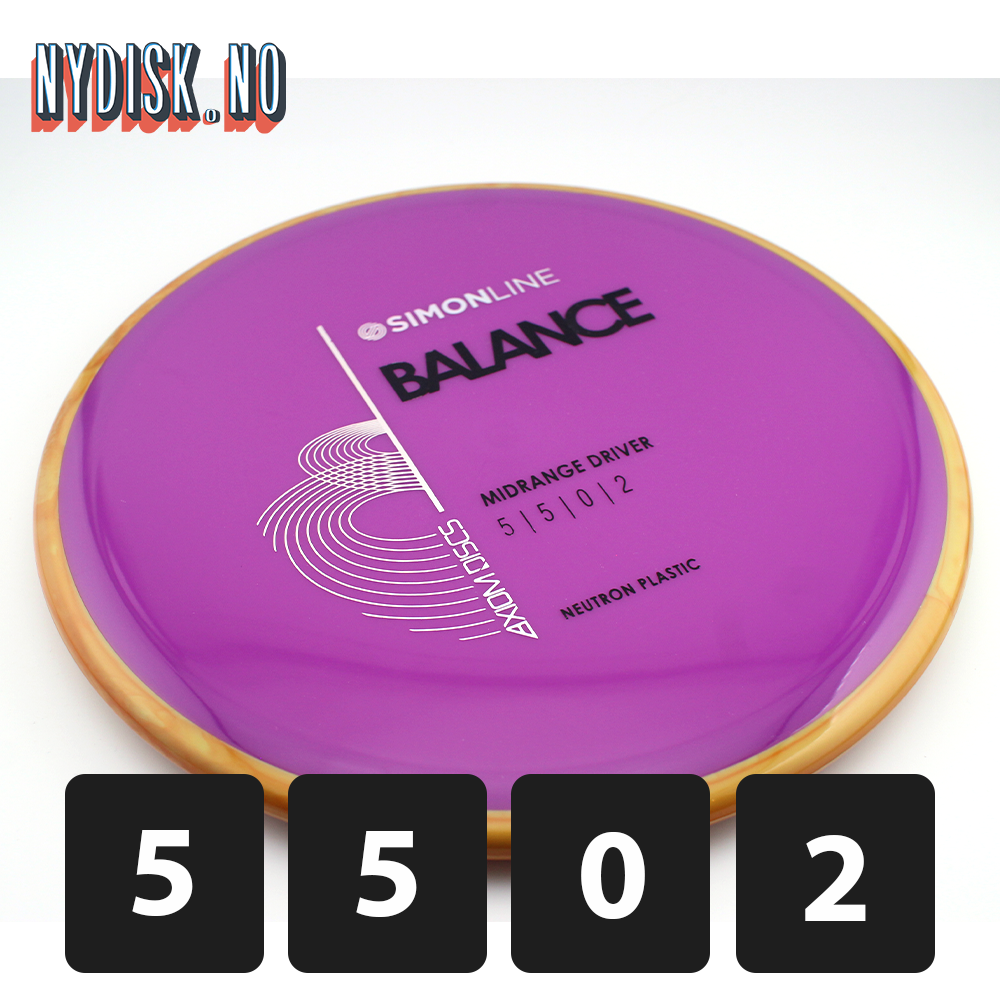 Axiom Simon Line Neutron Balance