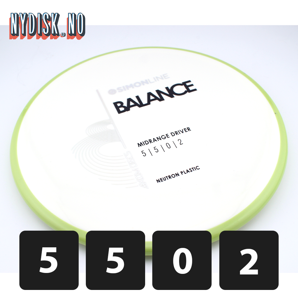 Axiom Simon Line Neutron Balance