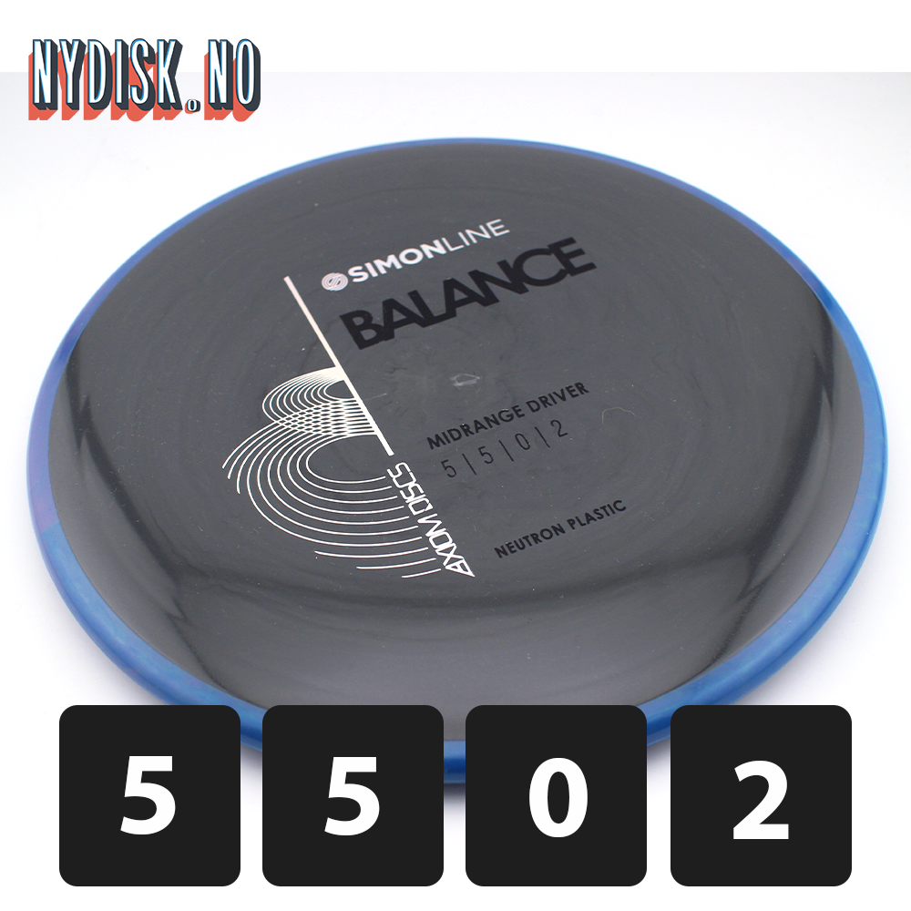 Axiom Simon Line Neutron Balance
