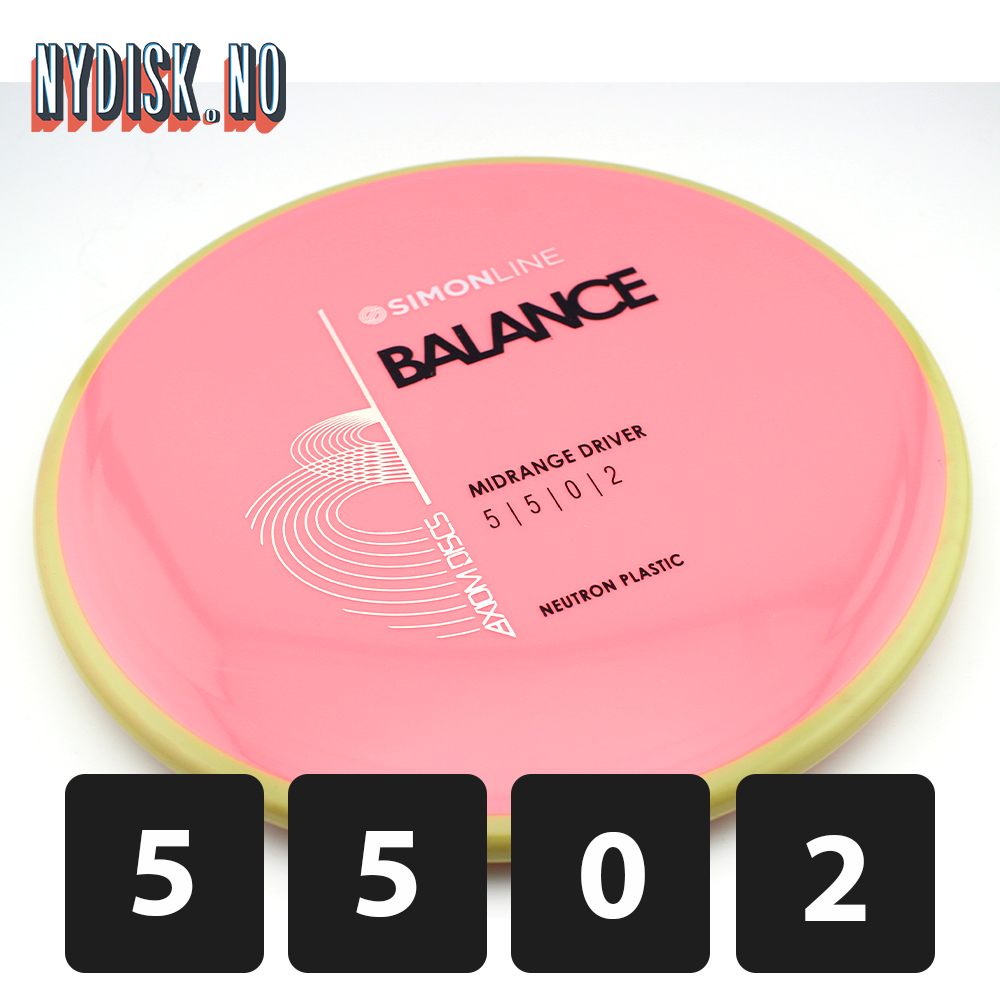 Axiom Simon Line Neutron Balance