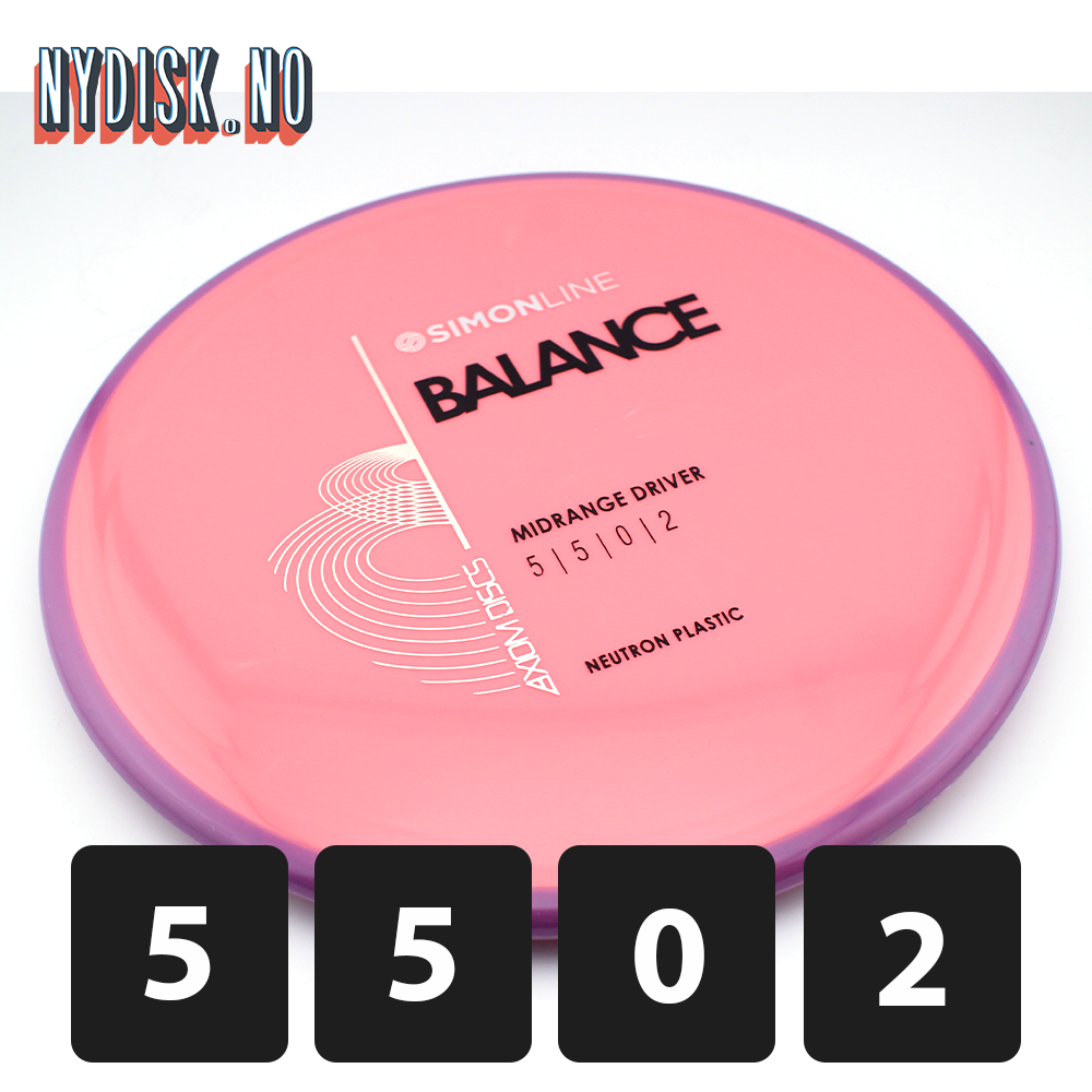 Axiom Simon Line Neutron Balance