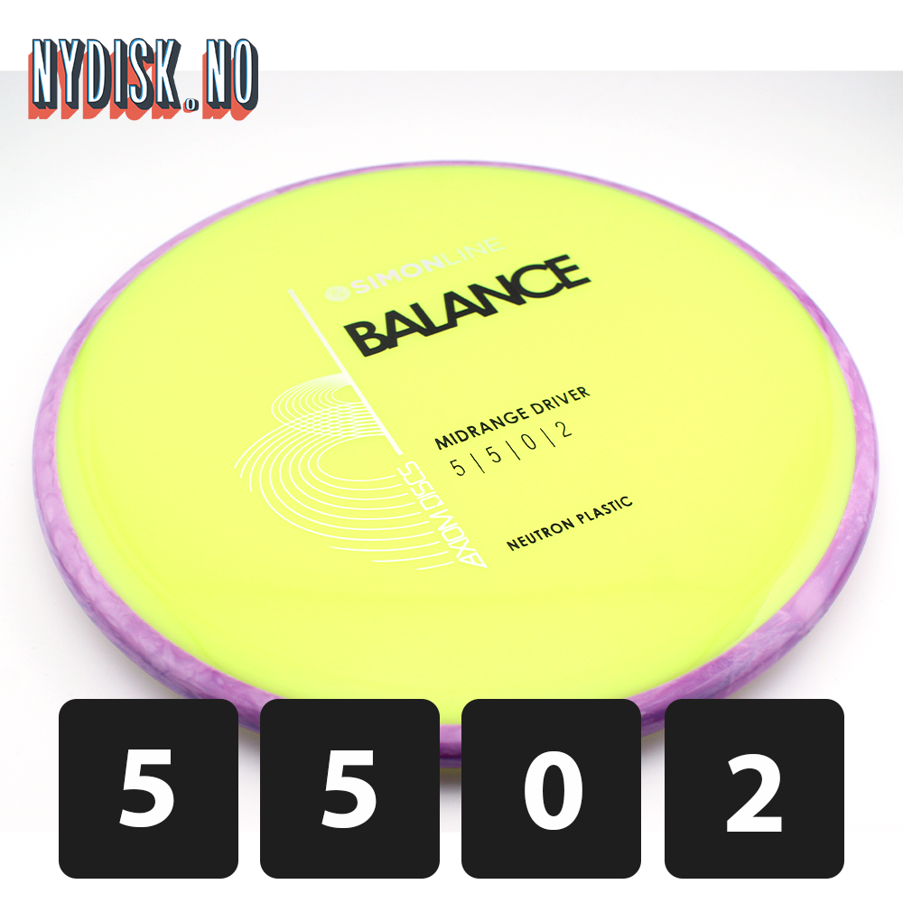 Axiom Simon Line Neutron Balance