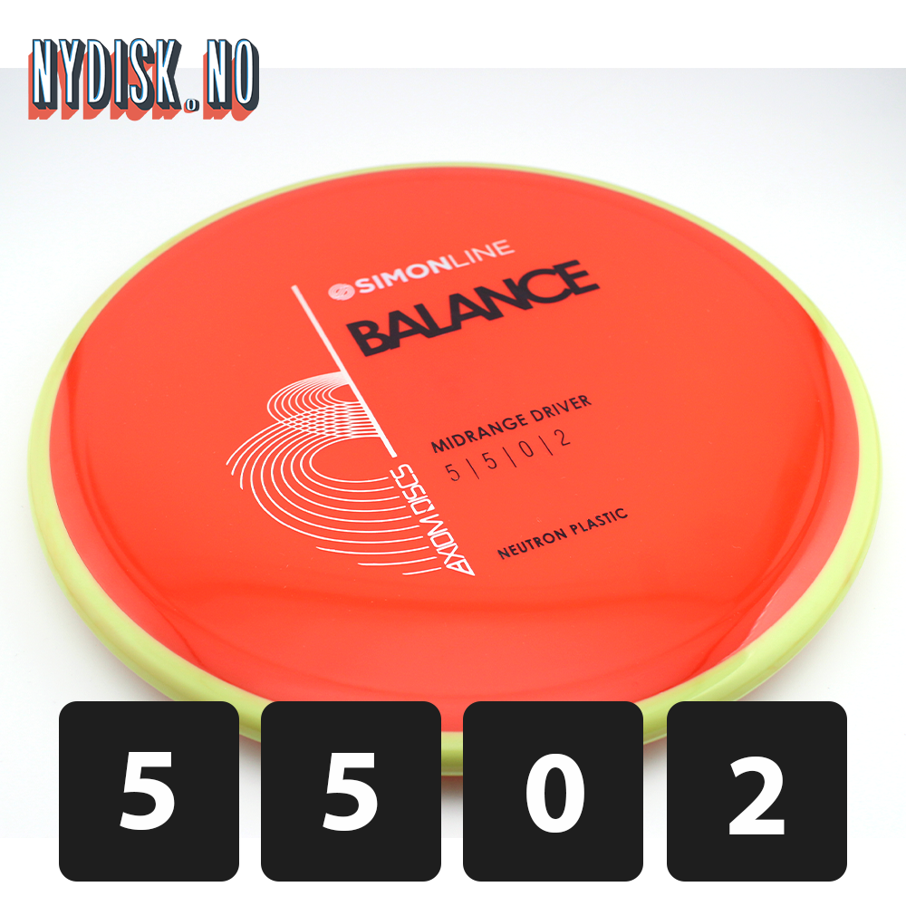 Axiom Simon Line Neutron Balance