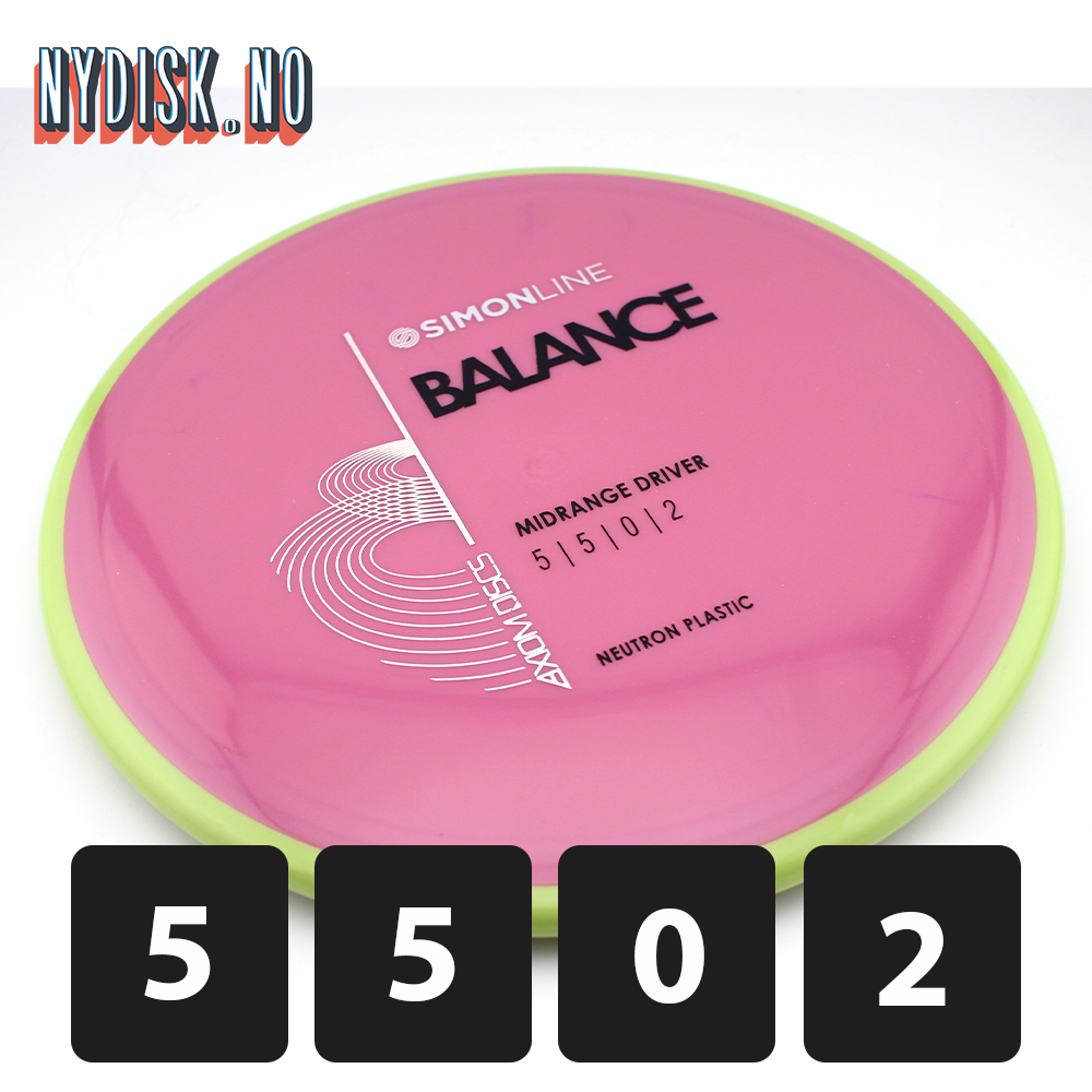 Axiom Simon Line Neutron Balance