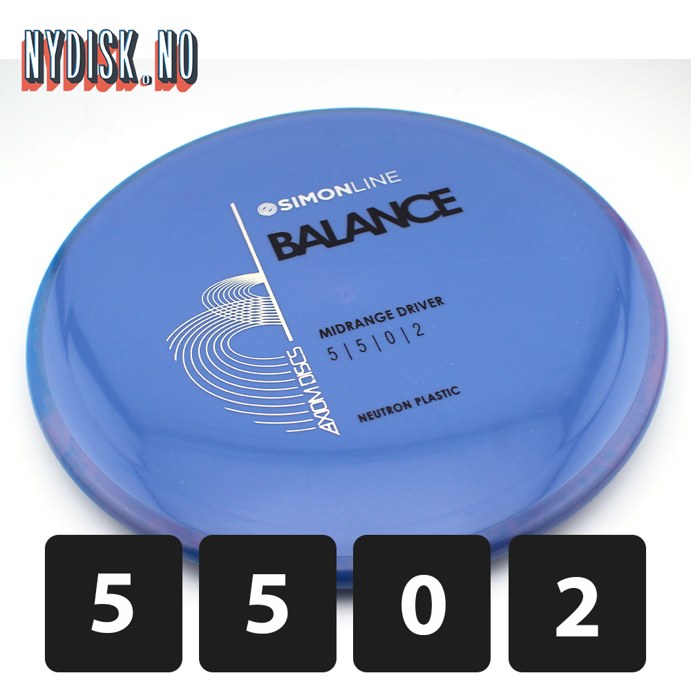 Axiom Simon Line Neutron Balance