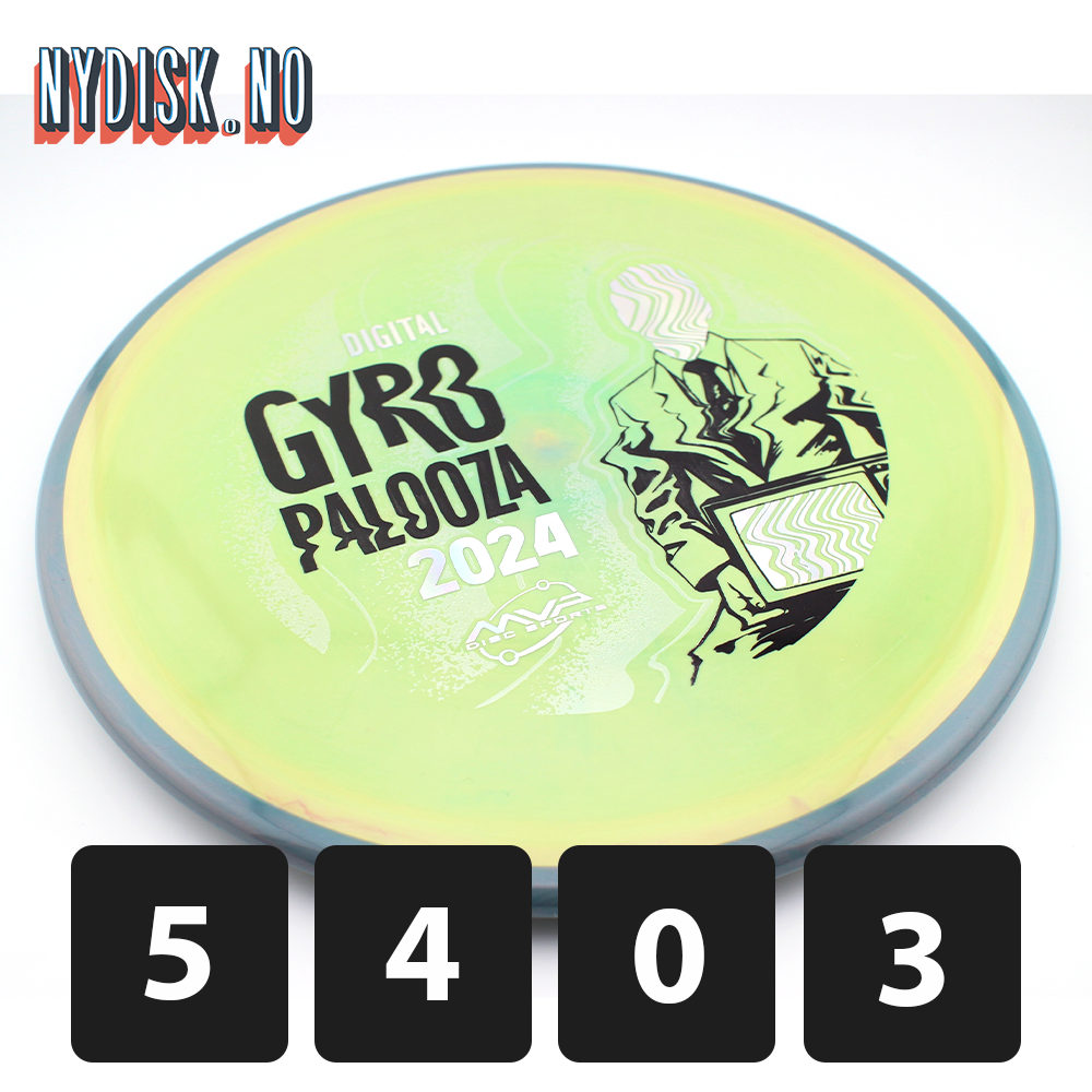 MVP Neutron Balance - Gyropalooza 2024