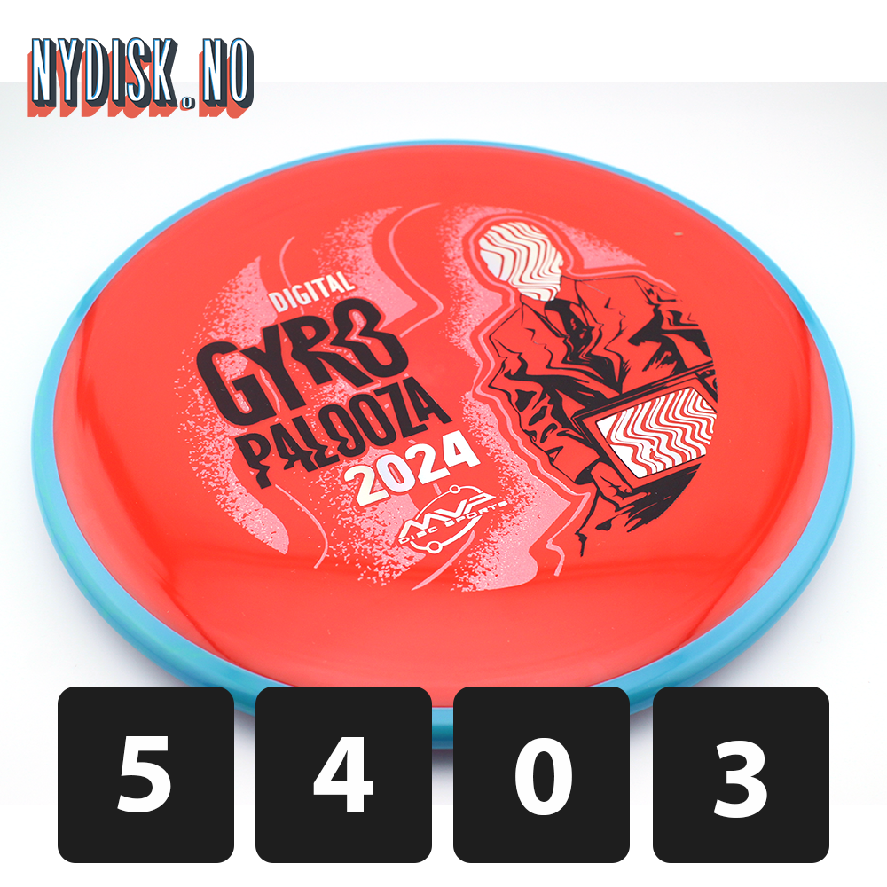 MVP Neutron Balance - Gyropalooza 2024