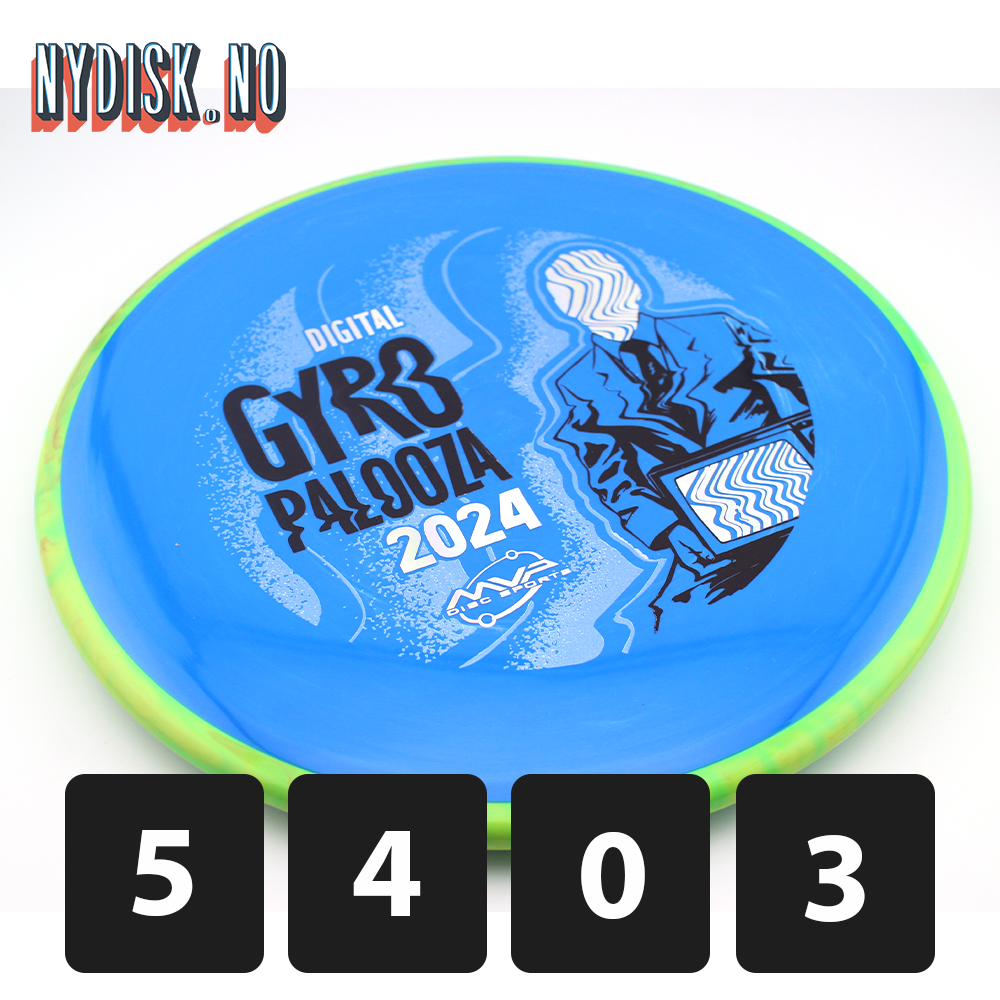 MVP Neutron Balance - Gyropalooza 2024