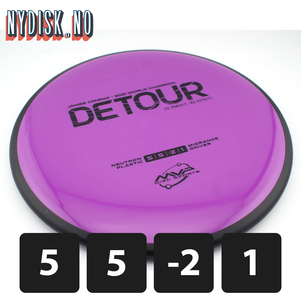 MVP Neutron Detour