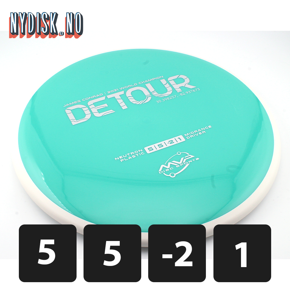 MVP Neutron Detour - White Rim