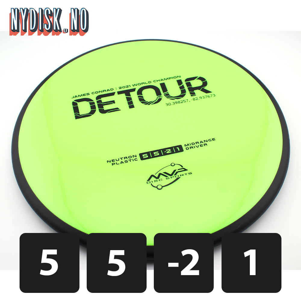 MVP Neutron Detour