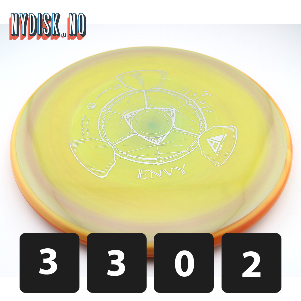 Axiom Neutron Envy
