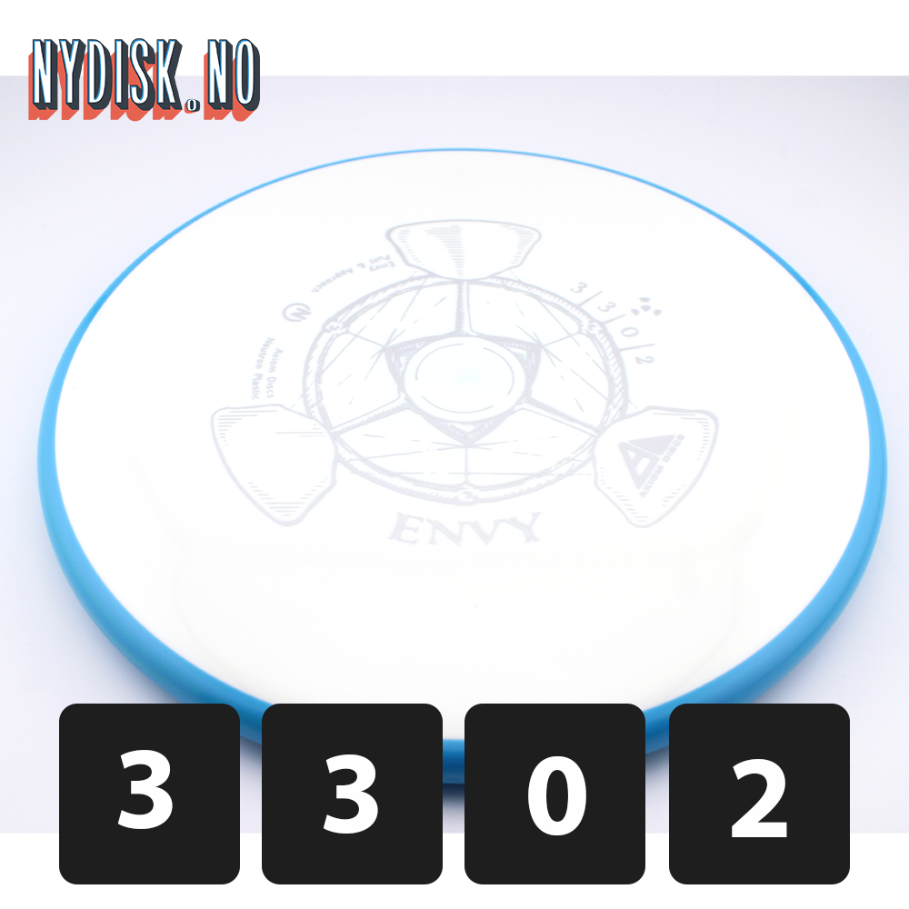 Axiom Neutron Envy