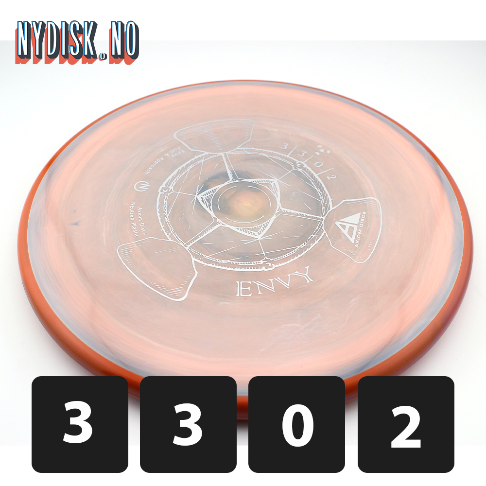 Axiom Neutron Envy