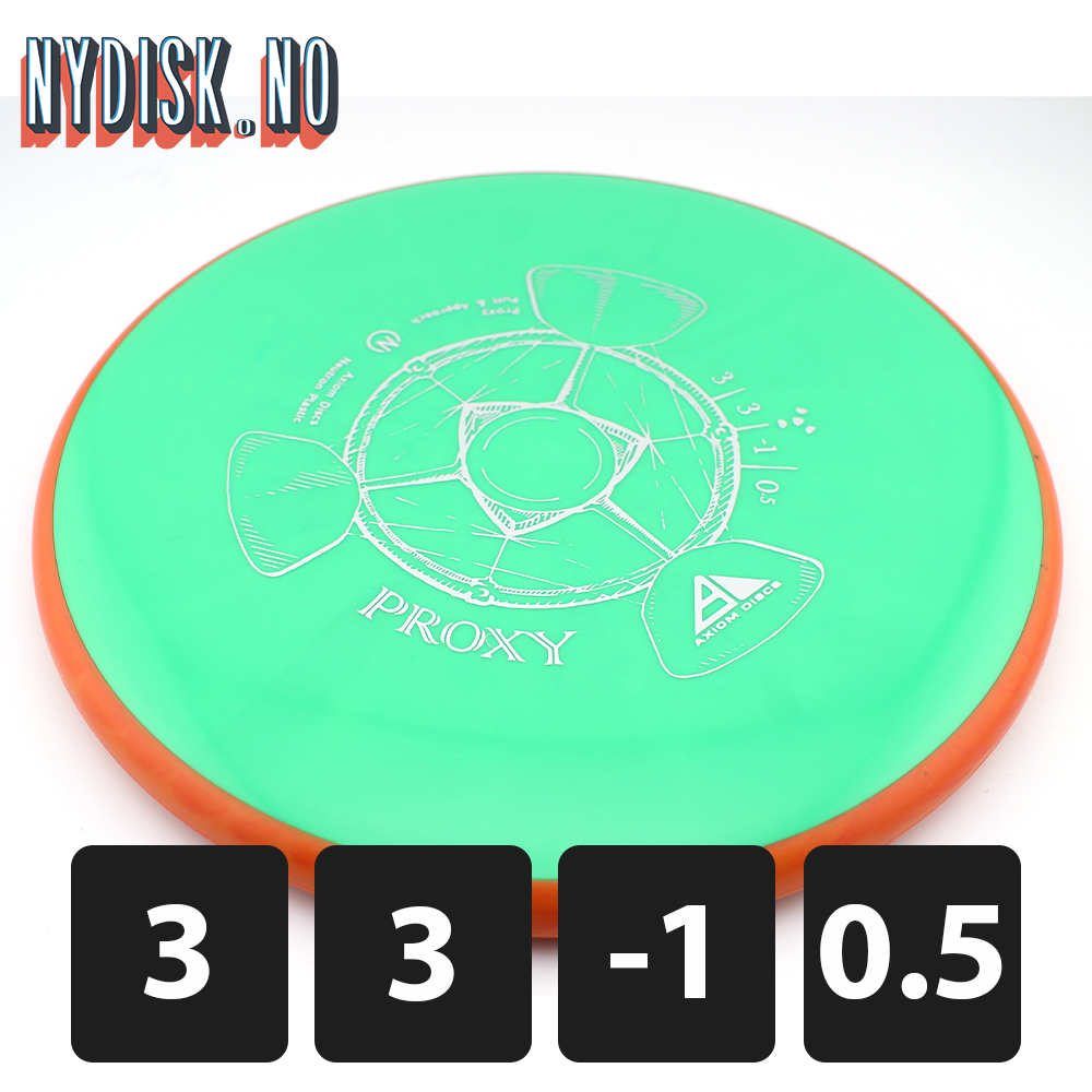 Axiom Neutron Proxy