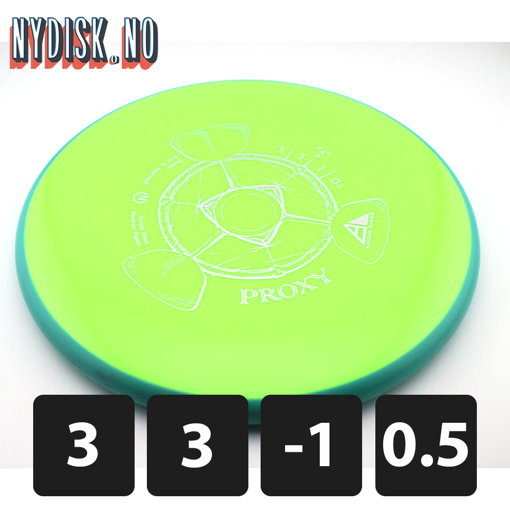 Axiom Neutron Proxy