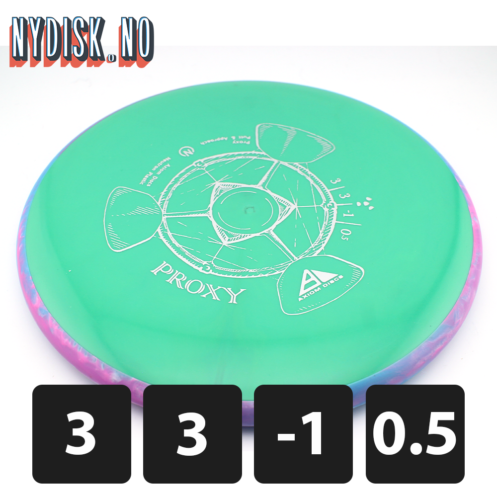 Axiom Neutron Proxy