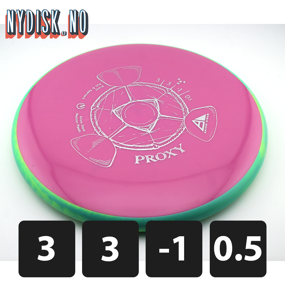 Axiom Neutron Proxy