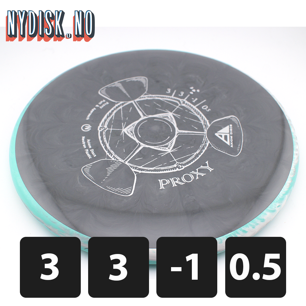 Axiom Neutron Proxy