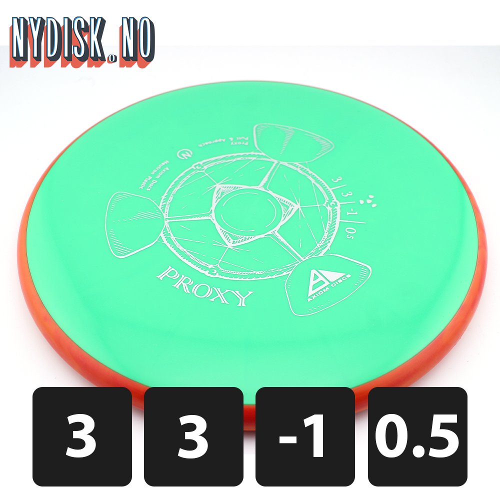 Axiom Neutron Proxy