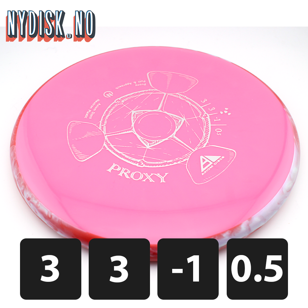 Axiom Neutron Proxy