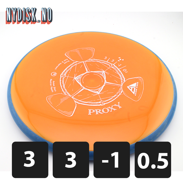 Axiom Neutron Proxy
