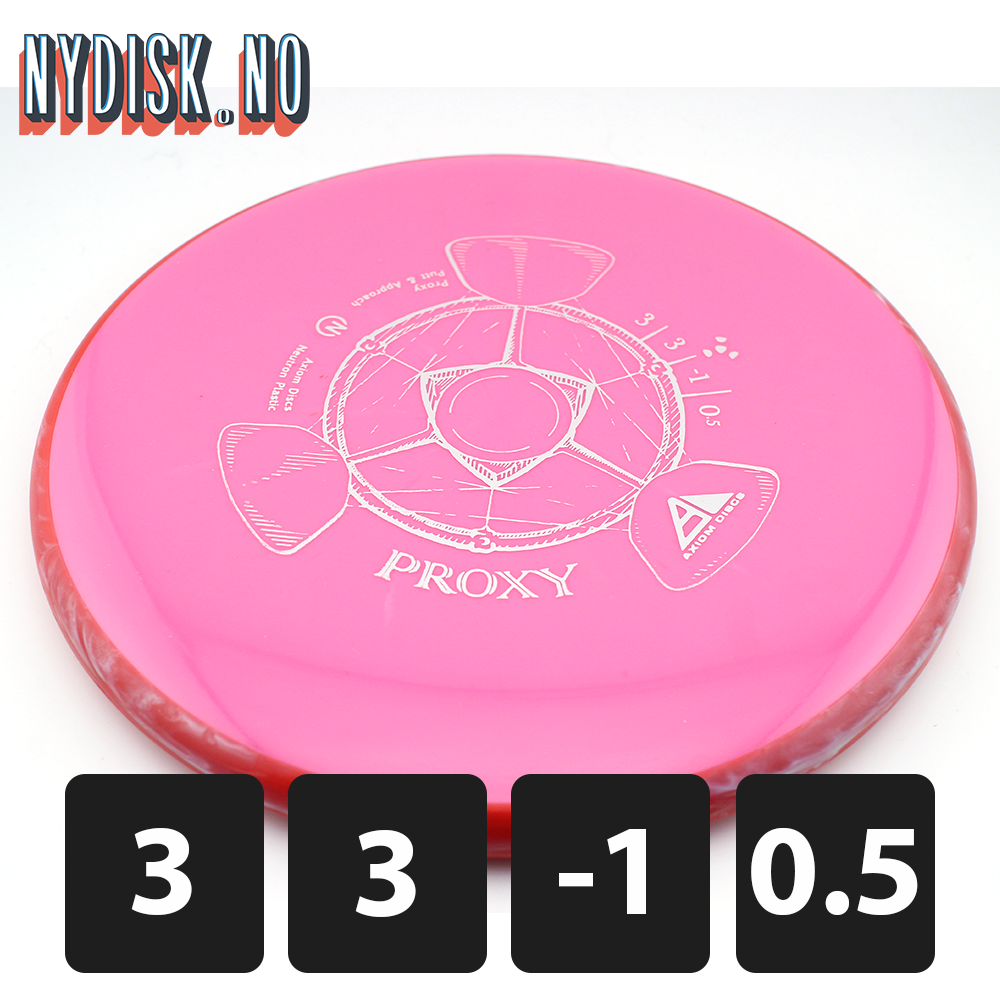 Axiom Neutron Proxy