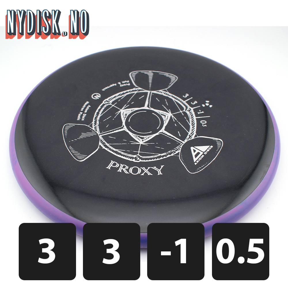 Axiom Neutron Proxy
