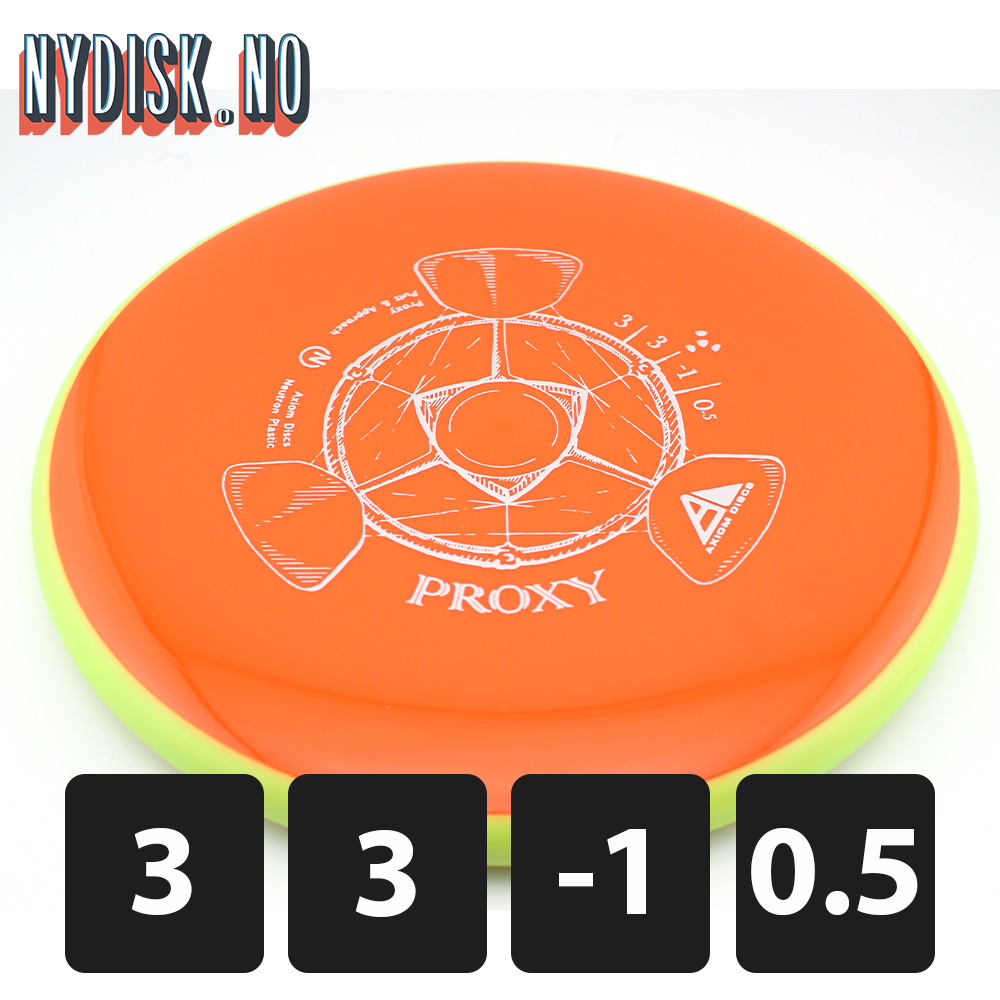 Axiom Neutron Proxy